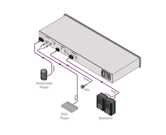 Усилитель мощности KRAMER 920, фото , изображение 2