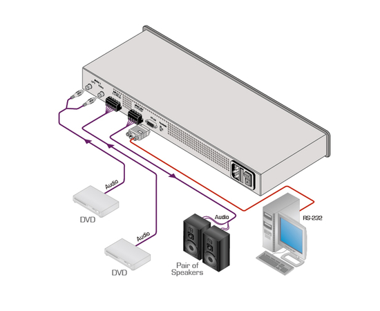 Підсилювач потужності Kramer 905xl, image , зображення 2