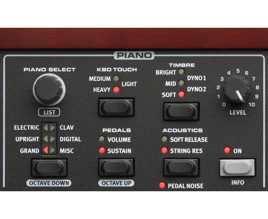 Сценическое пианино Nord Grand