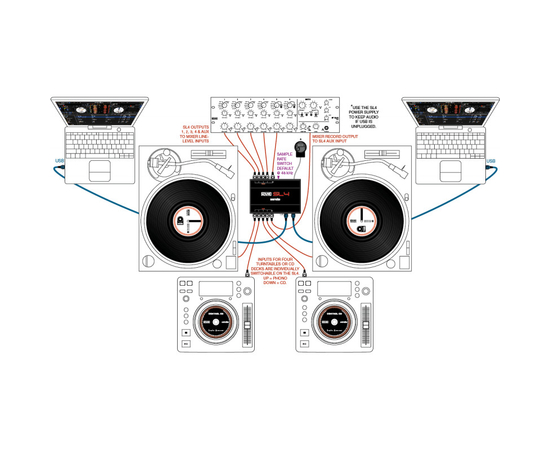 DVS система Rane DJ SL4, image , зображення 4