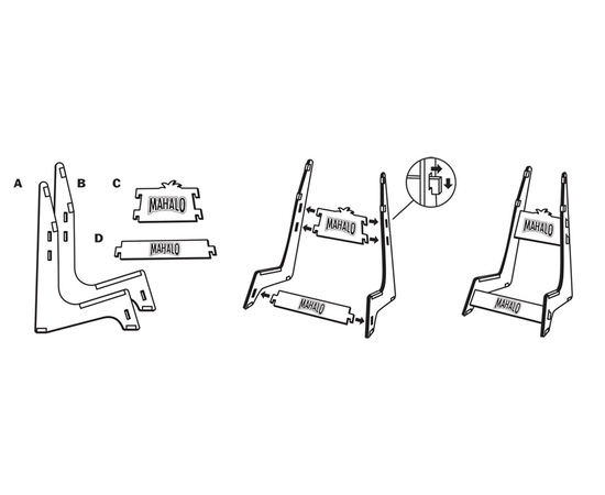 Подставка для укулеле MAHALO MSS1