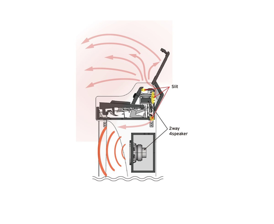 Цифрове піаніно KORG G1B AIR-WH, image , зображення 3