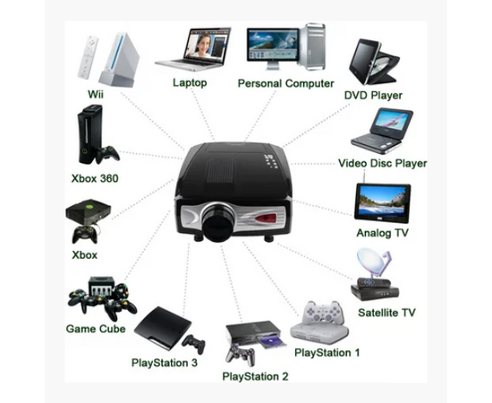 Проектор M-Project HD-66, фото , изображение 3