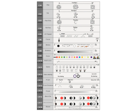 Вращающаяся голова POWER light BEAM 9RA, фото , изображение 2