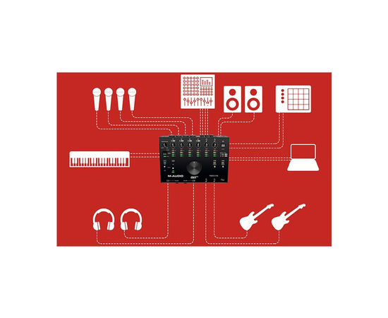 MIDI-інтерфейс M-Audio AIR192X14, image , зображення 3