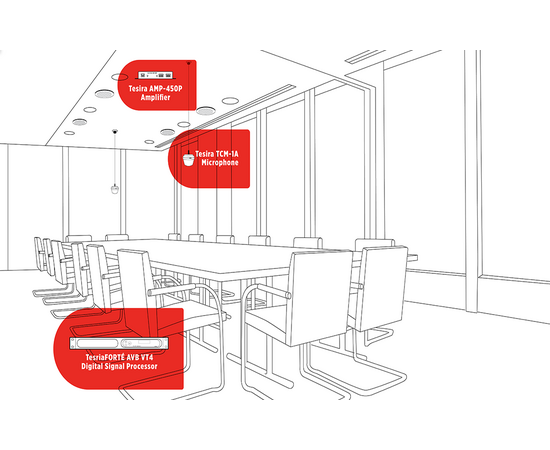 Потолочный микрофон BIAMP PARLE TCM-1A WHITE, фото 