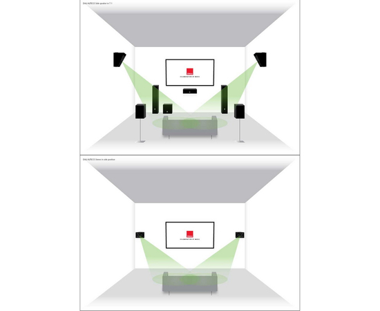Акустическая пара DALI Alteco C-1 Walnut, фото , изображение 3