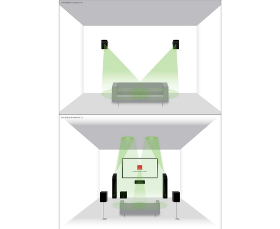 Акустическая пара DALI Alteco C-1 Walnut, фото , изображение 4