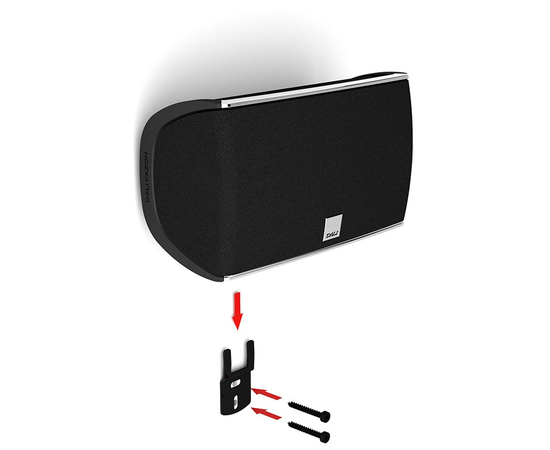 Акустична колонка DALI Fazon Micro Black High Gloss, image , зображення 3