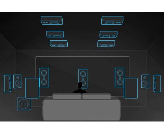 Встраиваемая акустика Klipsch Install Speaker PRO-180RPC, фото , изображение 7