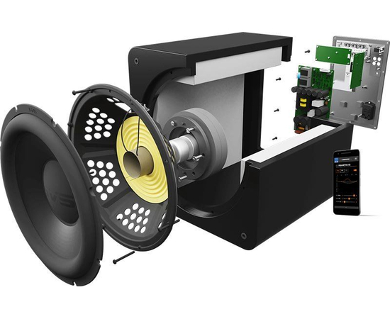 Сабвуфер SVS SB-2000 Pro Piano Gloss, фото , изображение 4