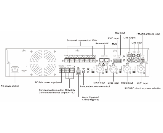 Усилитель ITC TI-2406, фото , изображение 3