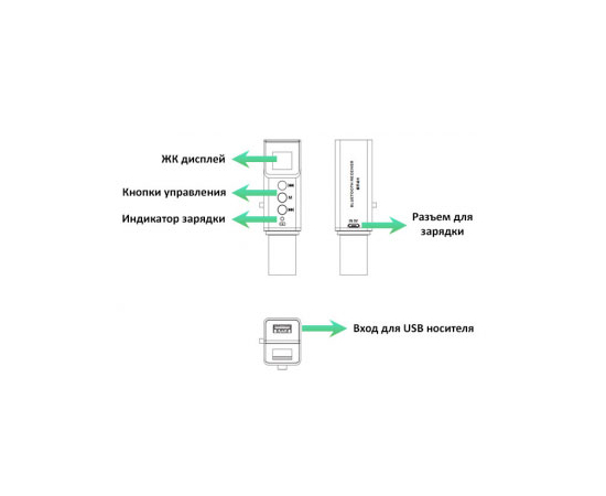 Ресивер SOUNDKING BT-01 MP3/Bluetooth Receiver