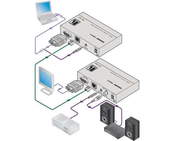Приймач Kramer TP-122, image , зображення 2