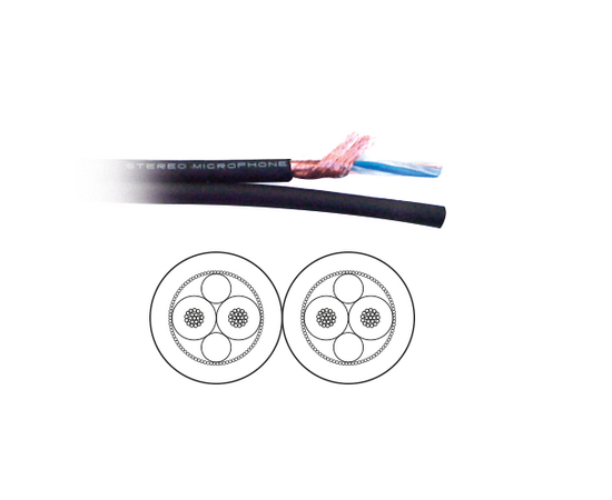 Патч-кабель Mogami W3106 - 147464 за 88 грн. | 4Club