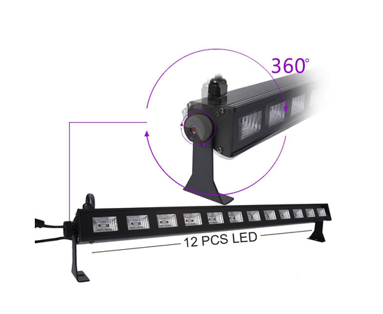 Ультрафиолетовая LED панель BIG LEDUV 12*3W