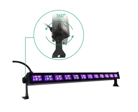 Ультрафиолетовая LED панель BIG LEDUV 12*3W