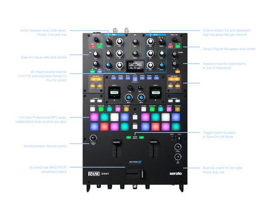 DJ-микшер Rane DJ SEVENTY