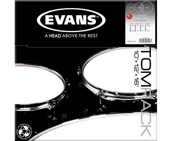 Набор пластиков EVANS ETPG1CLR-R