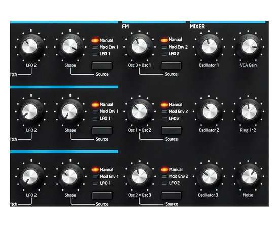 Гибридный синтезатор NOVATION Summit