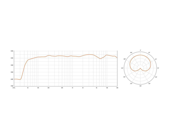 Микрофон WARM AUDIO WA-251