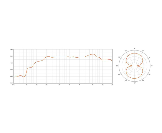 Микрофон WARM AUDIO WA-251