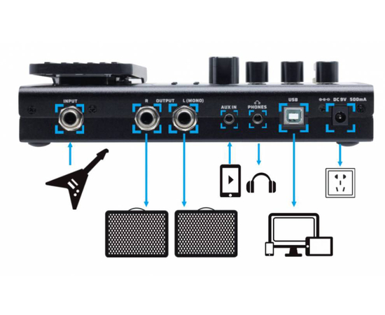 Гітарний процесор ефектів VALETON GP-100