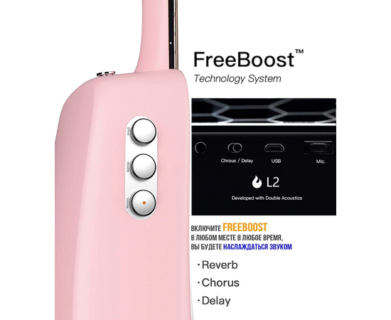 Трансакустическая гитара Lava ME 2 Freeboost Pink