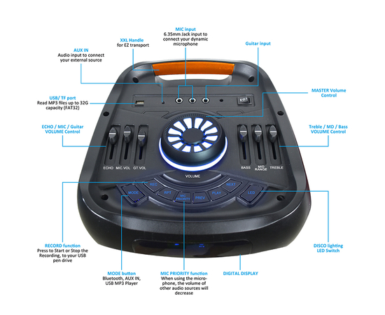 Автономная акустическая система BIG JB500PARTY BOX