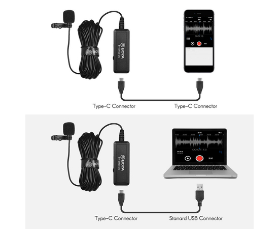 Микрофон Boya BY-DM10 UC