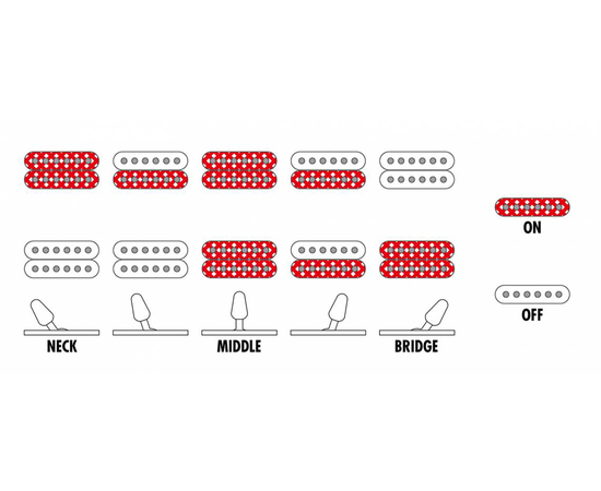 Электрогитара IBANEZ GRGR221PA AQB
