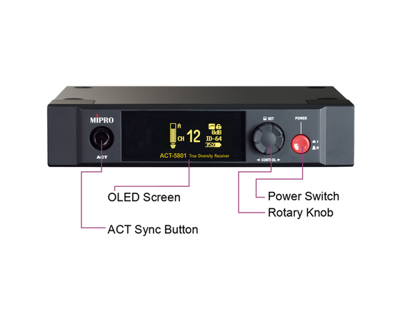 Приемник Mipro ACT-5801