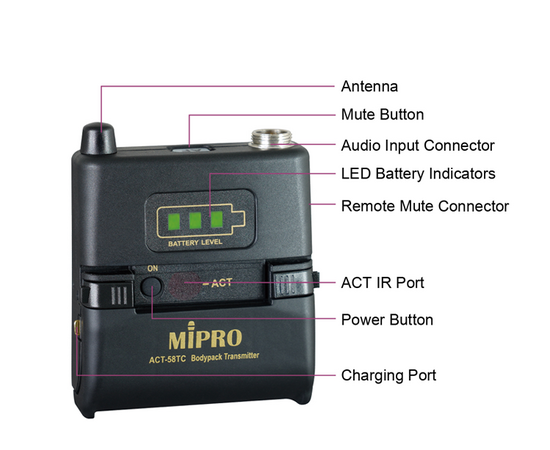 Передатчик Mipro ACT-58TC
