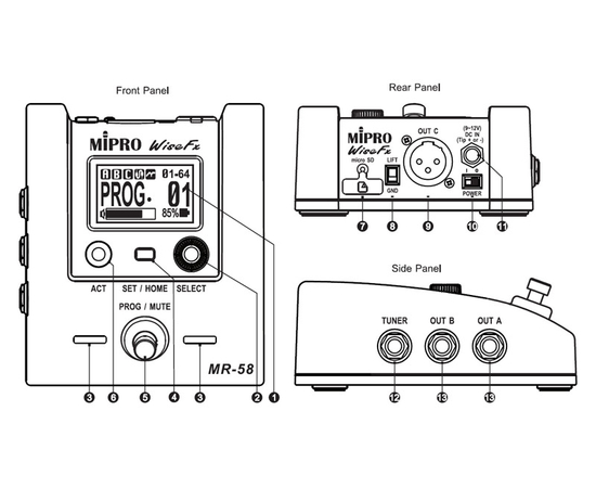 Приемник / гитарная педаль Mipro MR-58GE