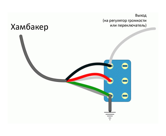 Хамбакер PAXPHIL PHB B