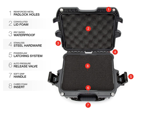 Кейс Nanuk case 908 w/foam - Graphite