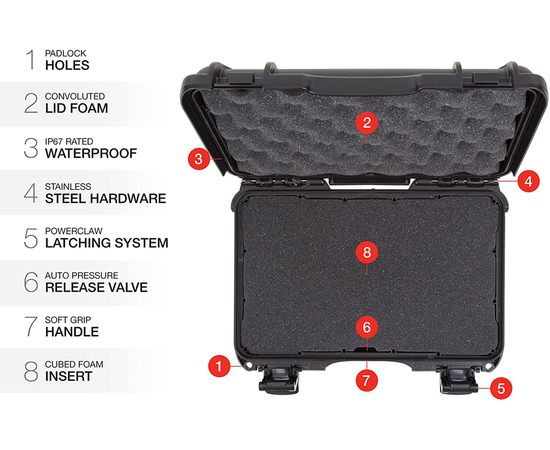 Кейс Nanuk case 909 w/foam - Black