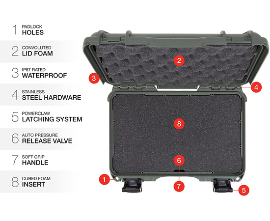 Кейс Nanuk case 909 w/foam - Olive