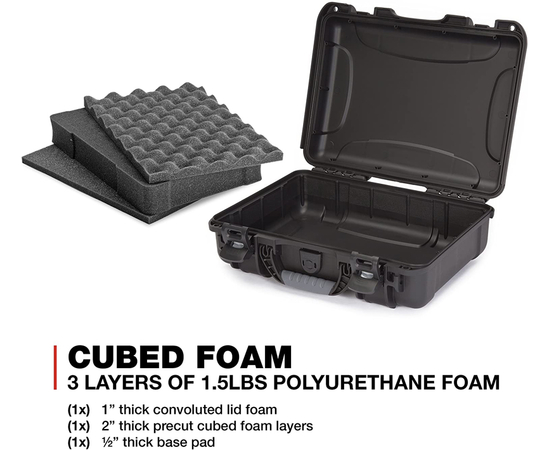 Кейс Nanuk case 910 w/foam - Black