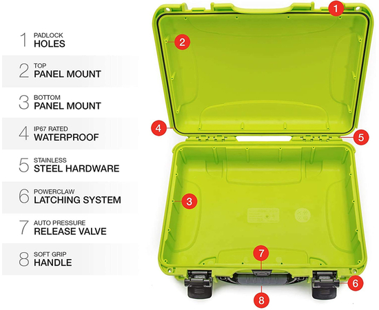 Кейс Nanuk case 910 w/foam - lime