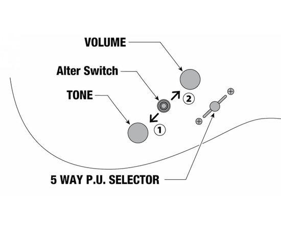 Электрогитара IBANEZ AZES40-BK