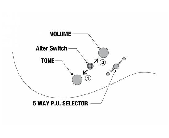 Электрогитара IBANEZ AZES40-MGR