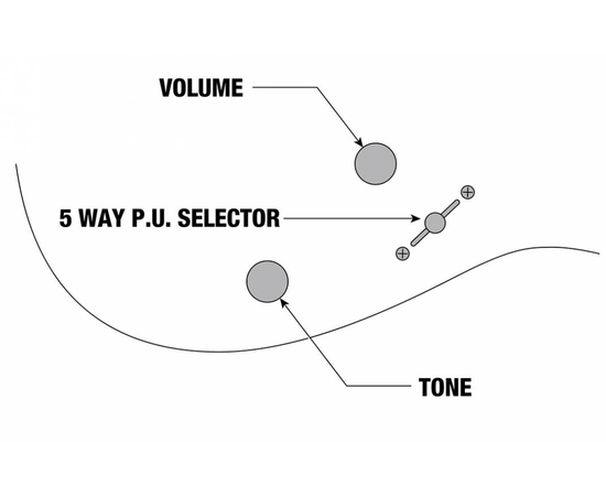 Электрогитара IBANEZ JEM77P-BFP
