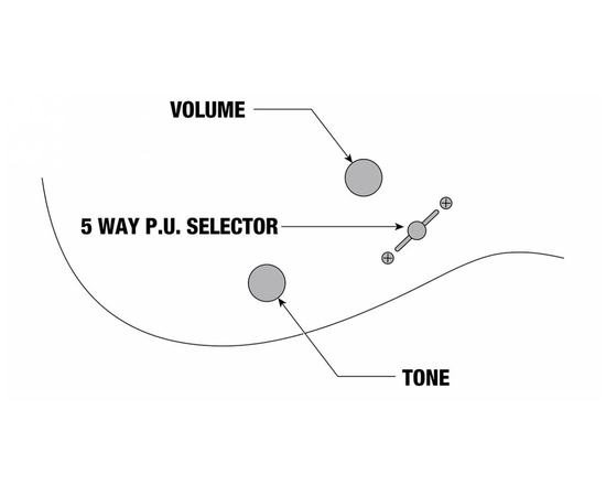Электрогитара IBANEZ RGA42FM TGF
