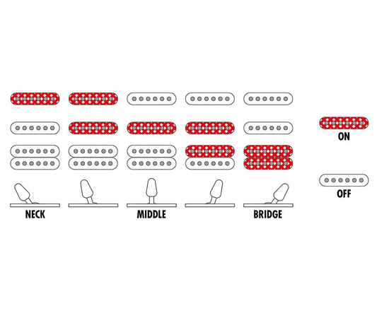 Электрогитара IBANEZ RG6PKAG-NTF