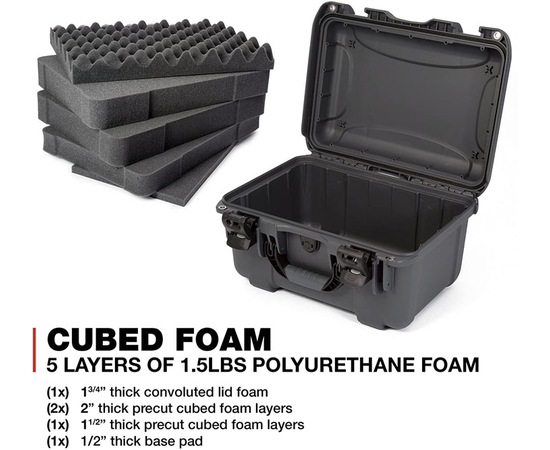 Кейс Nanuk case 918 w/foam - Graphite