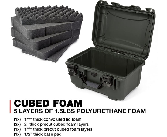 Кейс Nanuk case 918 w/foam - Olive