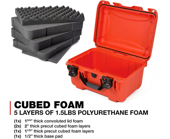 Кейс Nanuk case 918 w/foam - Orange