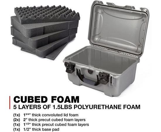 Кейс Nanuk case 918 w/foam - Silver