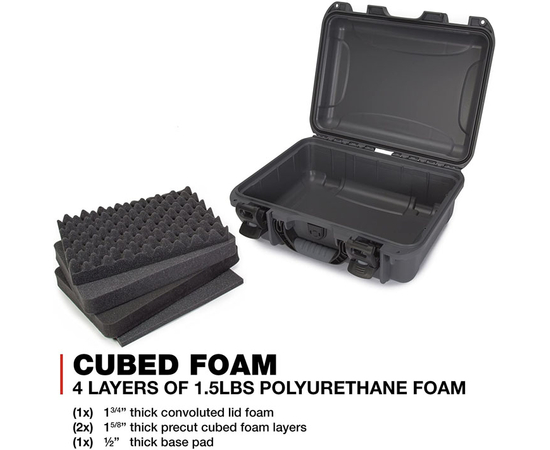 Кейс Nanuk case 920 w/foam - Graphite